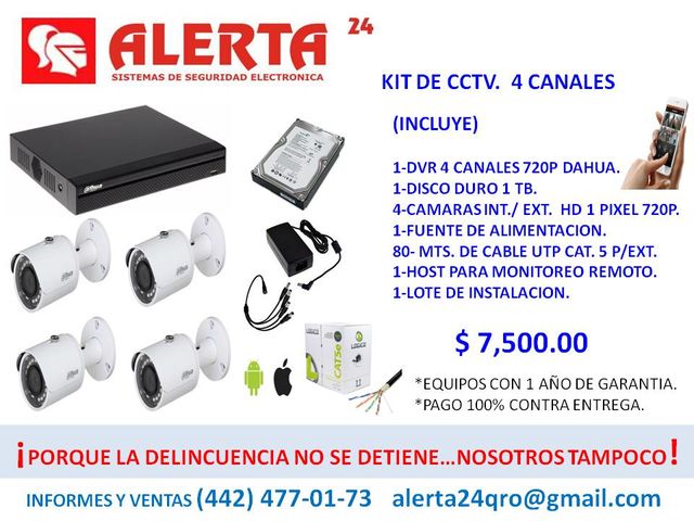 Kit basico de Cctv.